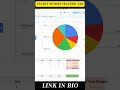 How to Track Your Budget Like a Pro (Automated Google Sheets Dashboard) #shorts