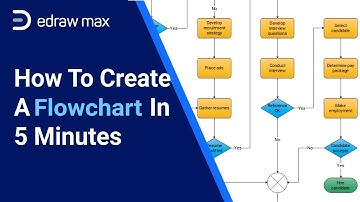 How to Create a Flowchart in 5 Minutes | EdrawMax