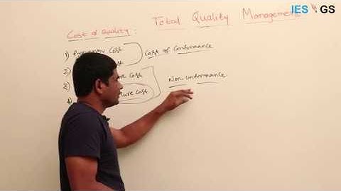 ESE GS || Quality || Total Quality Management- Cost of Quality part-1