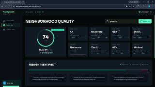 PropSight 360 🚨 | Real Estate Transparency in India (Commute Audit + Locality Data)