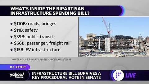 Infrastructure bill survives a key procedural vote in Senate
