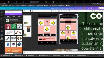 Final Project Demonstration Presentation Video