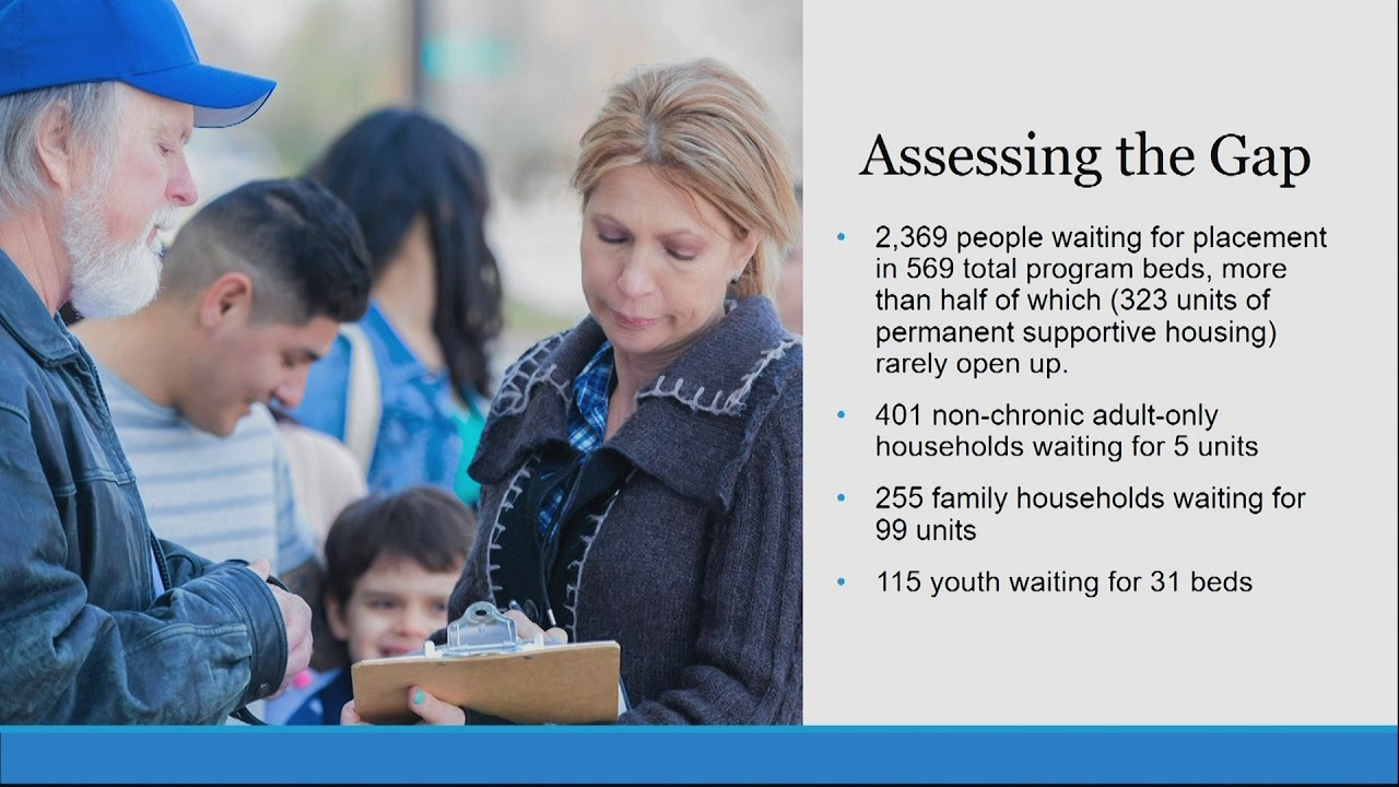 public housing uk Understanding Affordable Housing Needs and Resources in Clackamas County