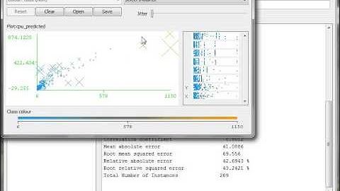 Weka Lesson Linear Regression