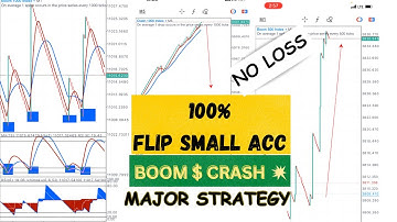 100% NO LOSS! FLIP SMALL ACCOUNTS BOOM AND CRASH STRATEGY.