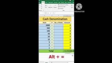 Cash Denomination by Sachin Sharma