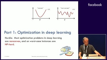 Sanjeev Arora: Toward Theoretical Understanding of Deep Learning (ICML 2018 tutorial)
