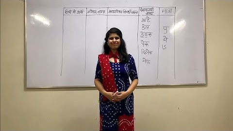 Learn Sindhi Words - Part 3