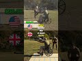 US M82A1 vs British 4 Bore | Cost-Per-Shot Comparison