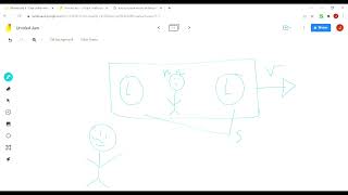 Famous Test Wrapper Video Explanation Profile