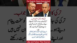 4 Most Powerful Quotes that motivate & takes you towards Success! #motivation #positivevibes