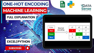 What is One-Hot Encoding in Machine Learning ? Excel Python | Watch Full Explanation | #datascience