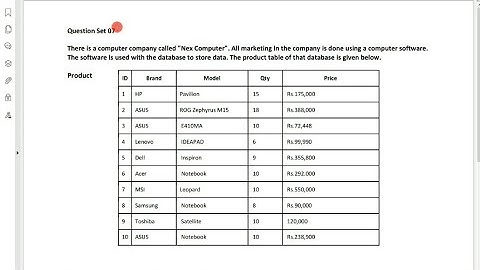 Database Task7|1st year |write a Delete Query Statemen|java institute |D Fernando |@dtecknow