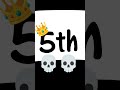 Std 5