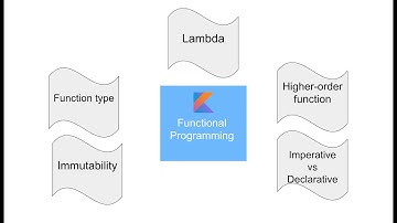 Functional Programming with Kotlin part2 - Arabic