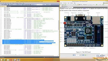 VHDL Lab on Heart-Bit