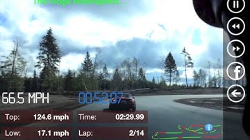 Introducing Track Attack!  iPhone + GPS Lap Timer + Video + Social.  Get it Now on App Store!