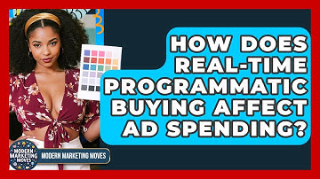 How Does Real-time Programmatic Buying Affect Ad Spending? - Modern Marketing Moves