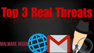 Common Cyber Attacks Explained: Phishing, DDoS, MITM and How Malware Is Used