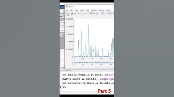 How to import data from Excel to MATLAB (Part-5) #excel #coding