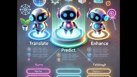 Convert ordinary user forms to AI enabled forms within minutes!