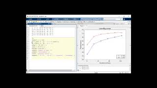 Customizing Matlab figures