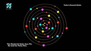 QUAD STEP PHYLLOTAXIS  Phi SPIRAL MACHINE.