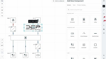 Share Microgrid Reference Designs in DCIDE
