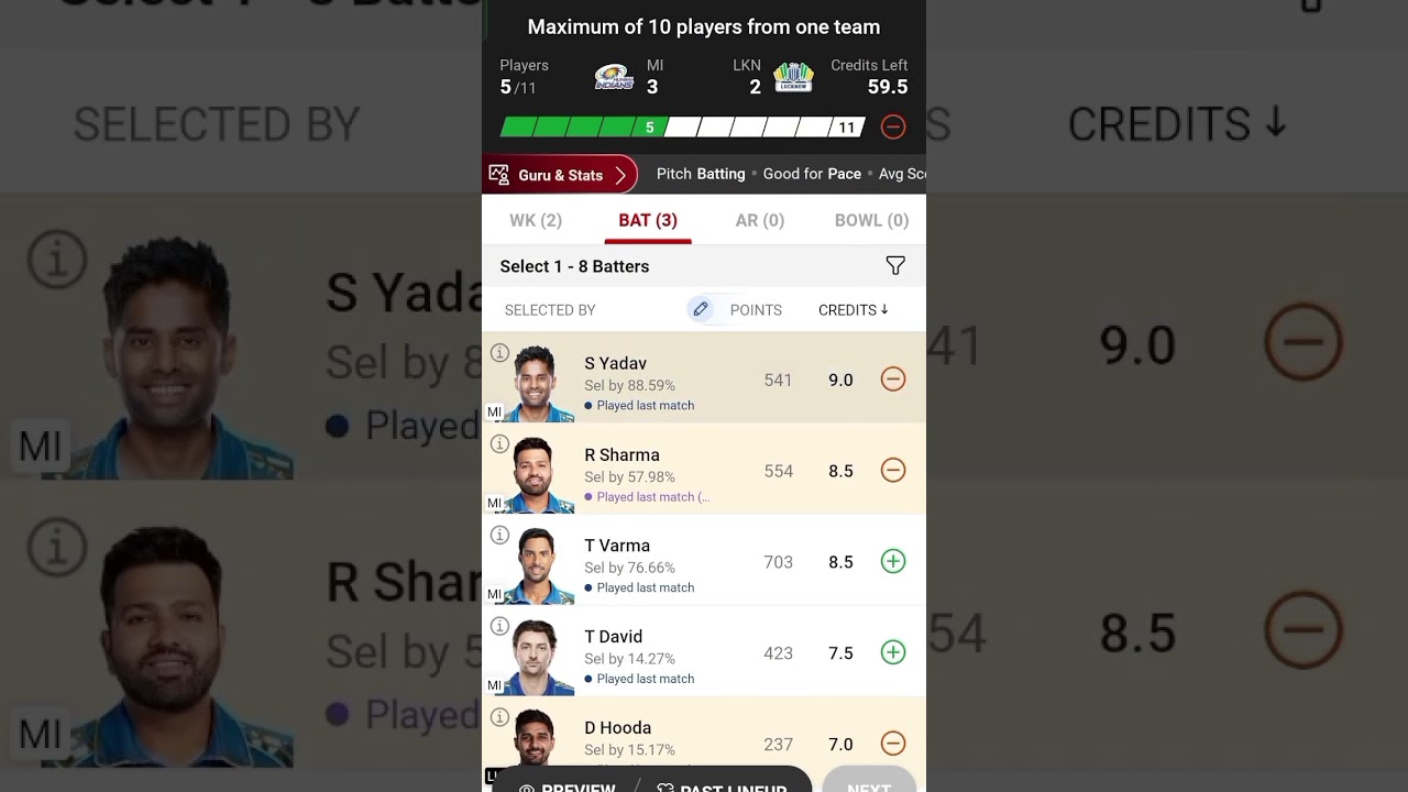 Lucknow super giants versus Mumbai Indians today match dream11 prediction 