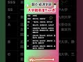 【国立 経済学部 大学難易度階級表】就職活動のヒント① #就職活動 #就活 #大学受験 #高校受験 #国立 #国立大学 #経済学部 #偏差値 #東京大学 #京都大学 #一橋大学 #￼大阪大学￼