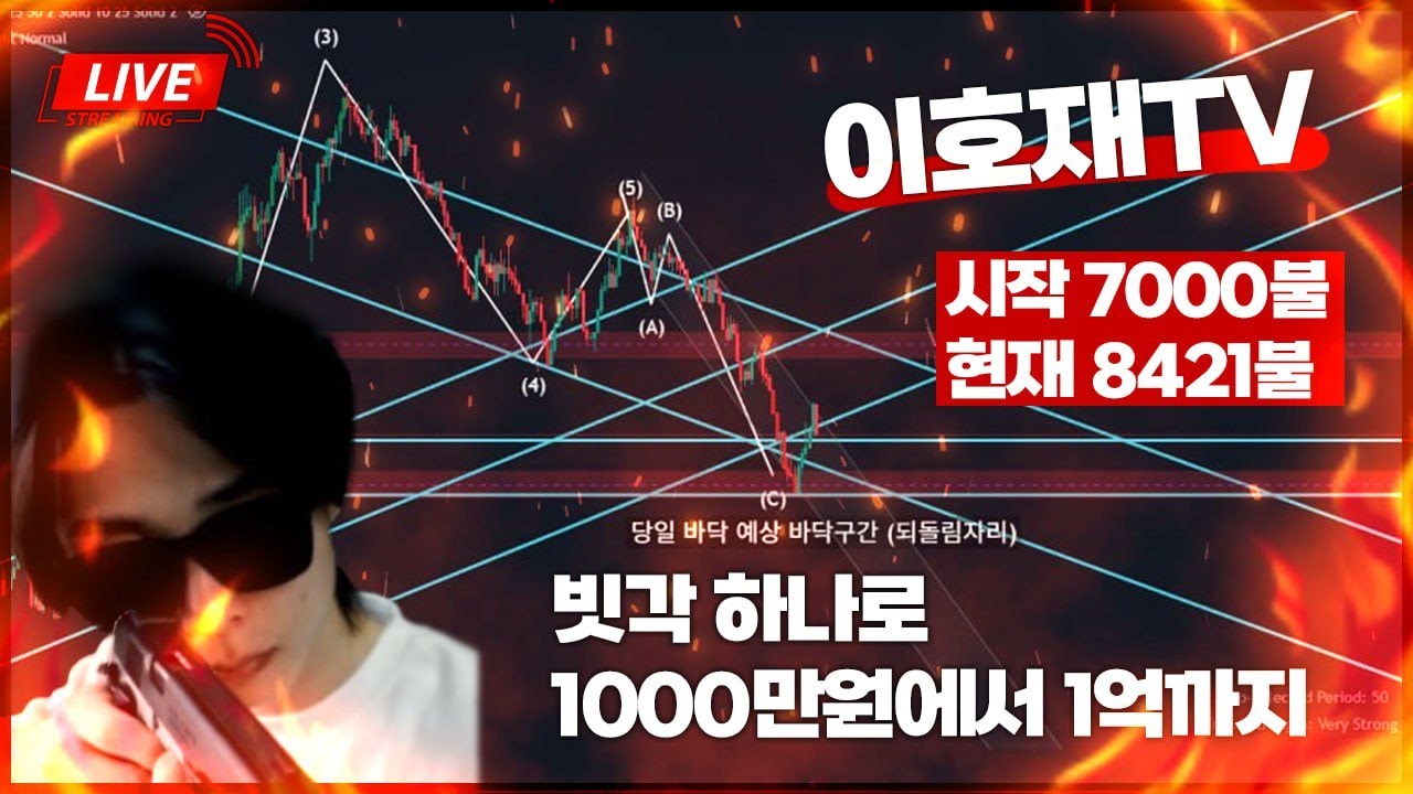 (비트코인 실시간방송)천만원으로 일억까지 11일차 10전 10승 8421불 달성 이호재tv #비트코인 #비트코인실시간