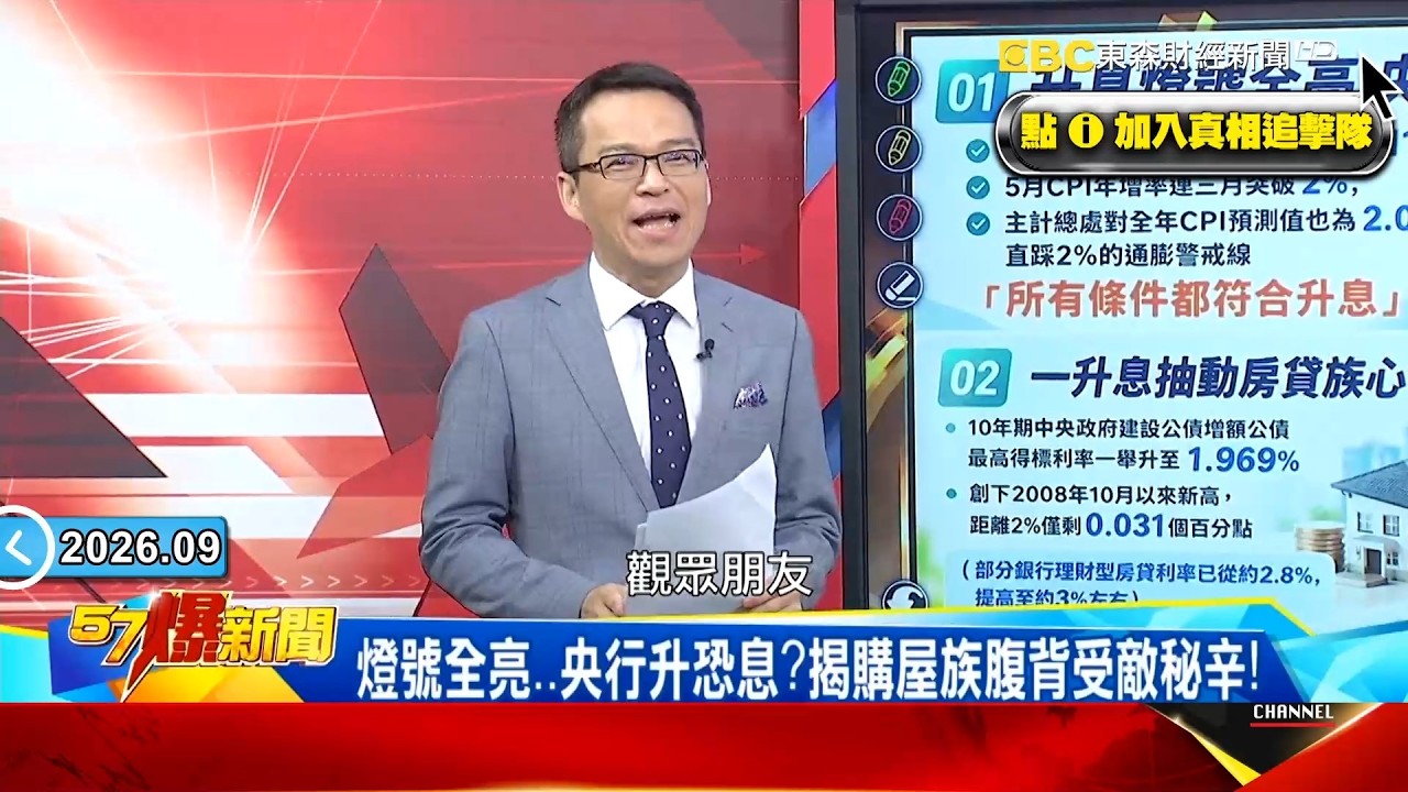 燈號全亮…央行升恐息?揭購屋族腹背受敵秘辛! - 田大全 張其祿 徐俊相《57爆新聞》@57BreakingNews 縮圖