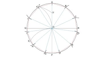 How to divide a circle into eleven equal parts