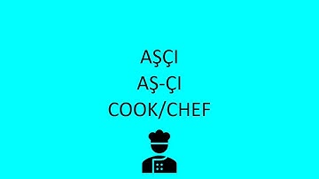 BASIC TURKISH LEARNING VIDEO 3 - MESLEKLER - PROFESSIONS - TURKISH VOCABULARY