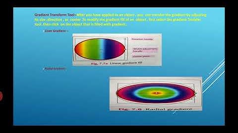 Std7 Ch7 More Tools in Flash