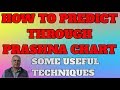 How  to predict from prashna kundali, useful tips, and techniques