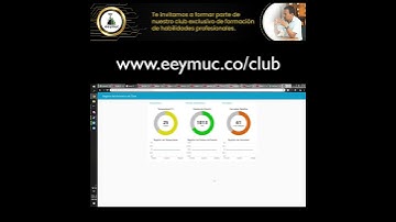 🎯 Dashboard tomando datos de API en Node-RED 🏭