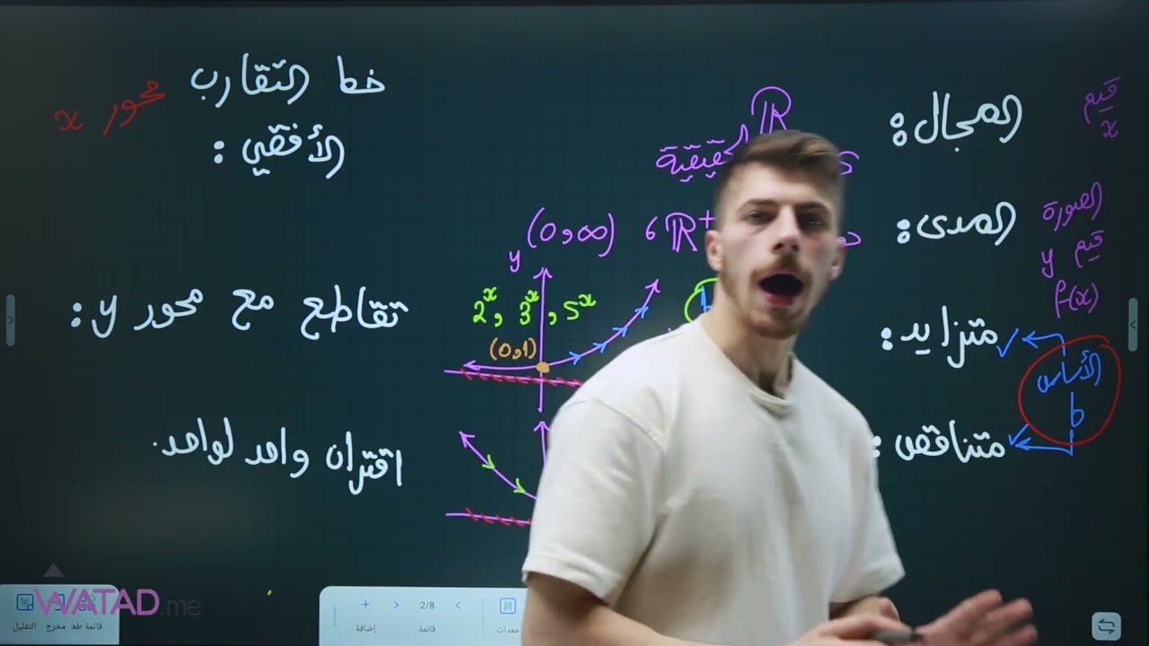 اقوى تأسيس رياضيات توجيهي جيل 2007 - الحصة رقم (9) - أ.فخري جرار