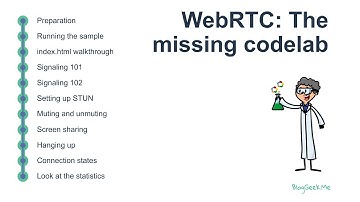 WebRTC: The missing codelab course