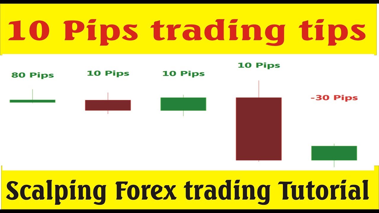 forex trading youtube tutorials