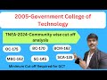 TNEA 2024: GCT-Government College of Technology community wisw cut off Analysis