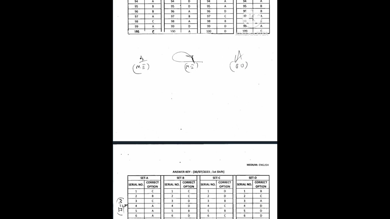 CISF HCM 2019 answer key || cisf head constable ministerial answer key 2019 || cisf hcm answer key