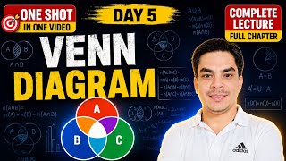 Venn Diagram सारे Questions एक ही क्लास में ⚡| Best Tricks 2026 By Nikhil Sharma Sir 