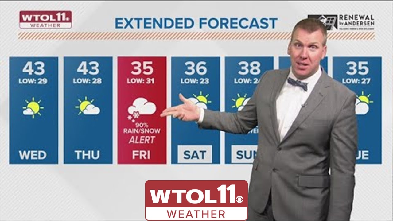 Bright, sunny Wednesday with highs in the 40s; snow prompts an ALERT ...
