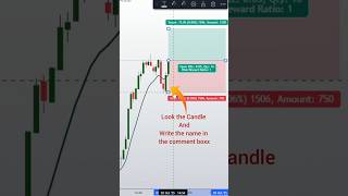 best strategy for trading/ Trading strategy #trading #shortvideo #short #stockmarket #inspiration