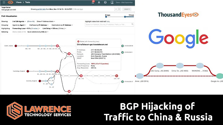 Thousand Eyes & BGP Hijacking of Google's Traffic to China / Russia