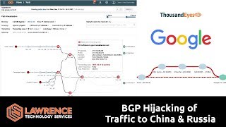 Thousand Eyes & BGP Hijacking of Google's Traffic to China / Russia