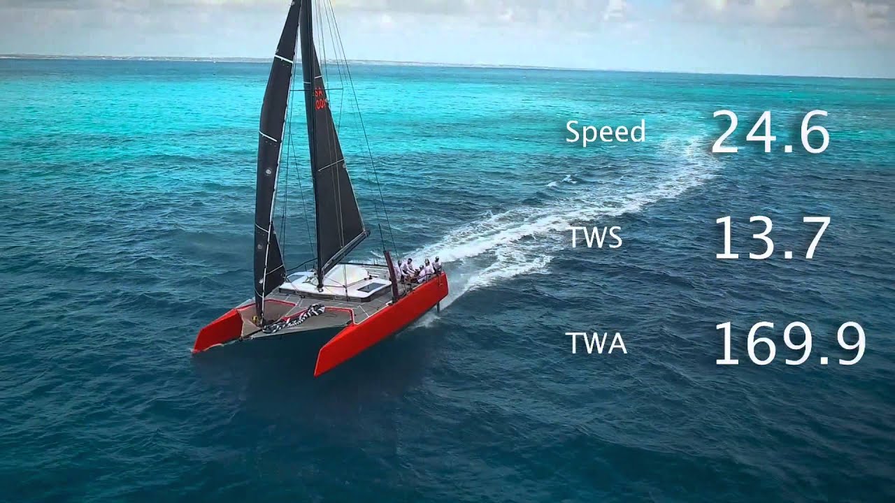 G4 Performance   Kai View