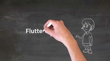 Container - Part 1 (Flutter Widget of the Week)