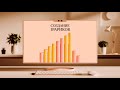 Excel 365 Как быстро создать график 📊